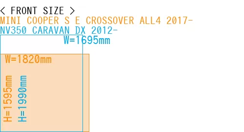 #MINI COOPER S E CROSSOVER ALL4 2017- + NV350 CARAVAN DX 2012-